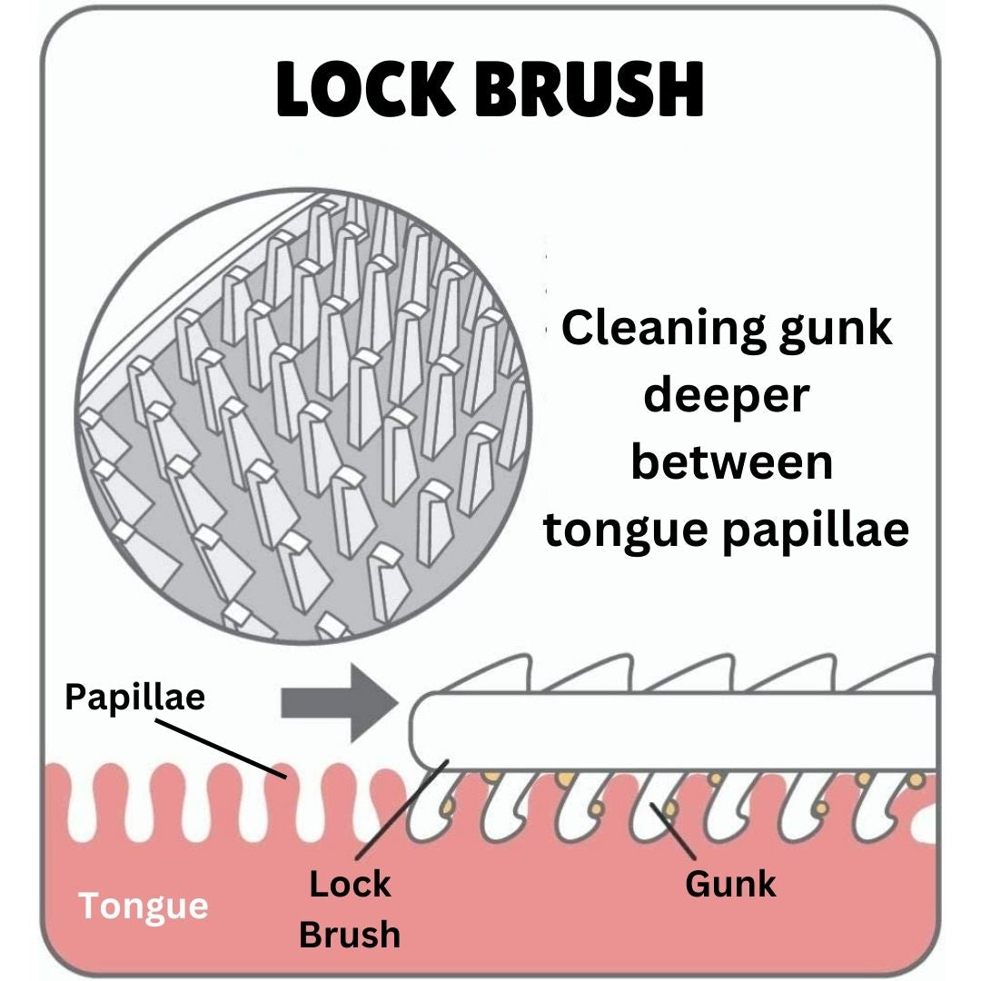 Matsumoto Mold Tsunami Tongue Cleaner